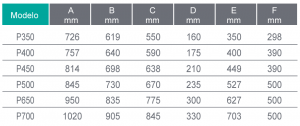 Dimensiones Filtros Emaux