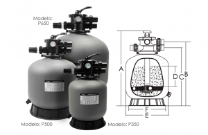 Filtros Emaux Serie P Modelos